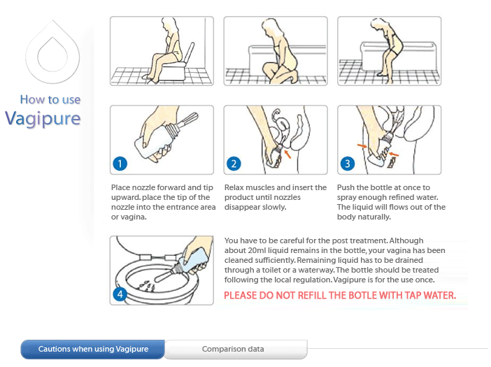 female hygiene products