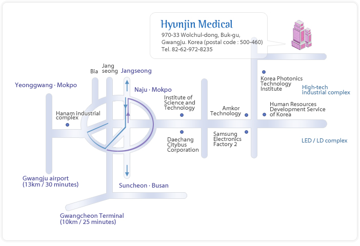 Hyunjin Medical
970-33 Wolchul-dong, Buk-gu
Gwangju. Korea(postal code:500-460)
Tel.82-62-972-8235