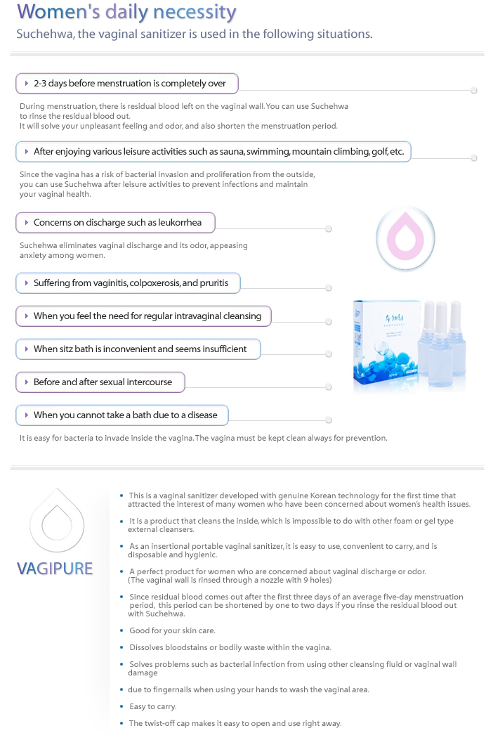 Introducing Vagipure